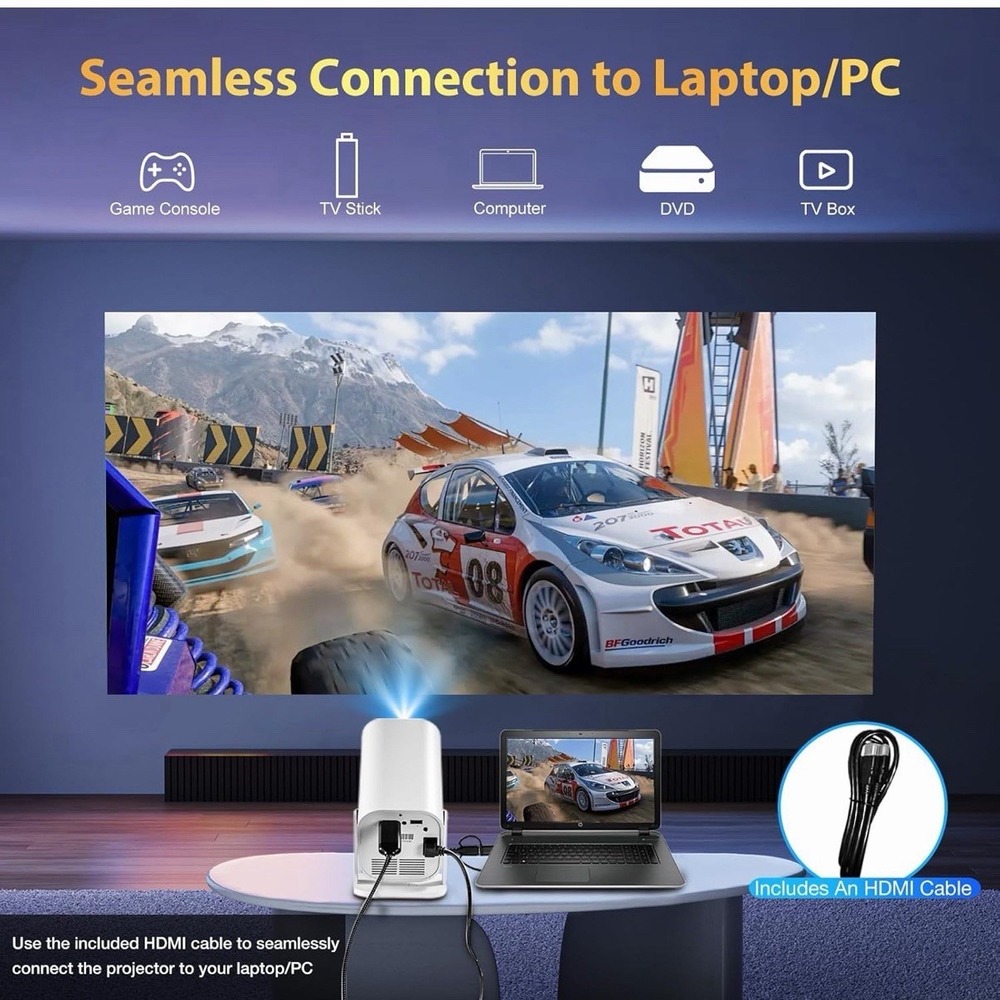 Mini Projector with Wifi and Bluetooth, Built-in Apps,Movie Projector - Picture 6 of 12